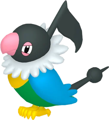 Chatot
